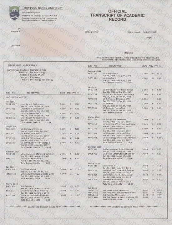 All Fake Diploma Samples in Canada - PhonyDiploma.com